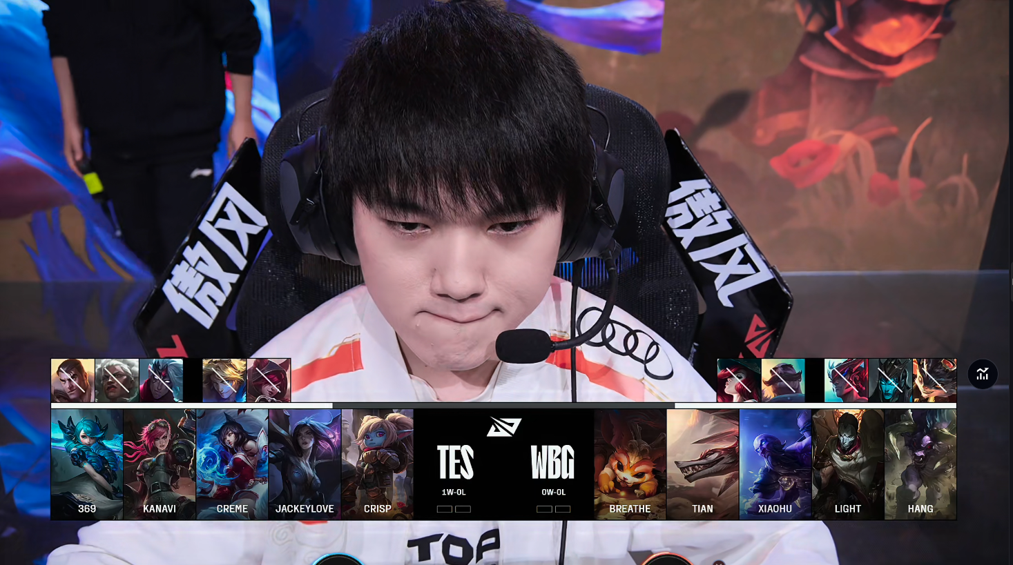 TES绝杀CLG，Bin操刀奇招英雄翻盘鏖战多局成都决赛之夜，锁定晋级资格的简单介绍