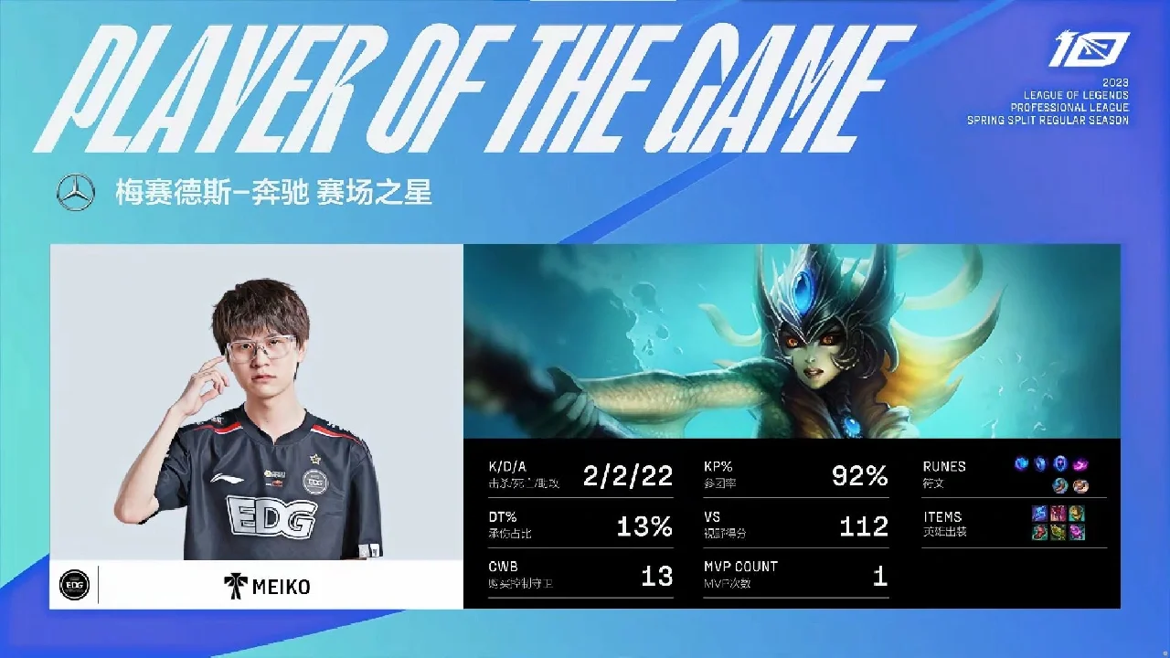 开云体育app-JDG绝杀NS，Faker打出惊人五杀峡谷大战入围赛，强势挺进下一轮