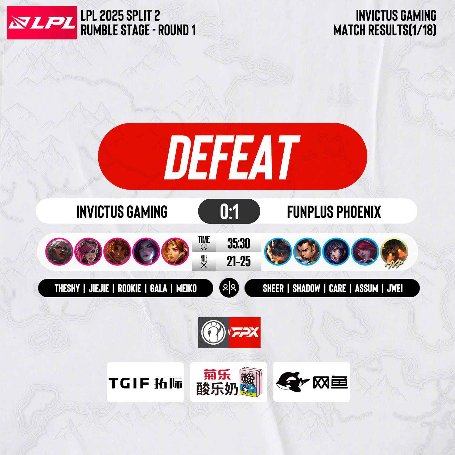 DFM鏖战FNC,Clid线上压制力十足顶尖较量入围赛,点燃全场激情 DFM鏖战FNC,Clid线上压制力十足顶尖较量入围赛,点燃全场激情